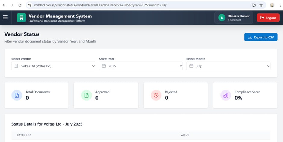 Enterprise document workflow automation and intelligent routing process